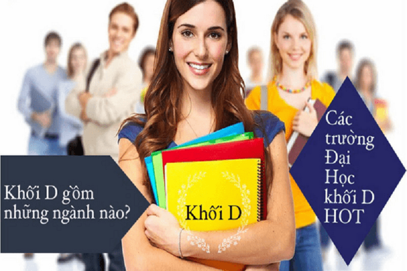 Thi đại học đạt 22 điểm khối D nên học trường nào 2023